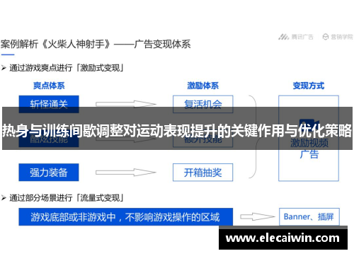 热身与训练间歇调整对运动表现提升的关键作用与优化策略