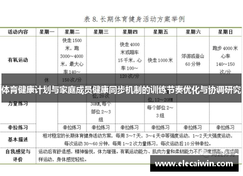 体育健康计划与家庭成员健康同步机制的训练节奏优化与协调研究