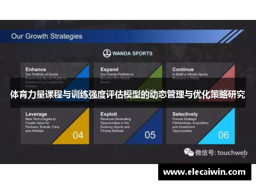 体育力量课程与训练强度评估模型的动态管理与优化策略研究