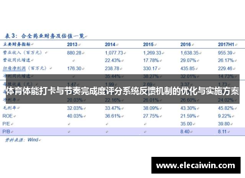 体育体能打卡与节奏完成度评分系统反馈机制的优化与实施方案